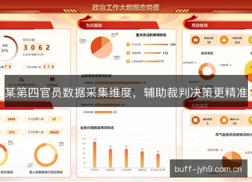 某第四官员数据采集维度，辅助裁判决策更精准